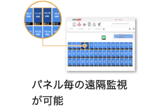 パネル毎の遠隔監視が可能